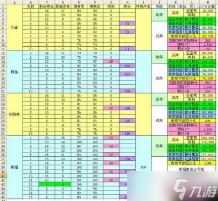 �λ����δ���������ô�� �����µ����ֵ�ȫ��λ�滮ָ��