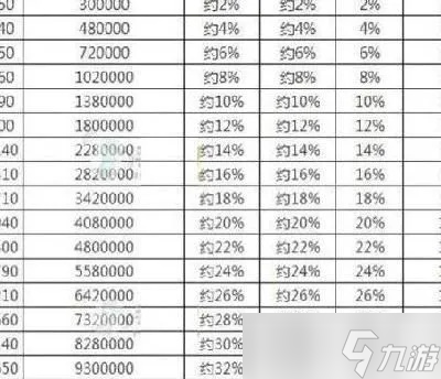 �λ�����59����ô������ 59����Ч����ȫ����