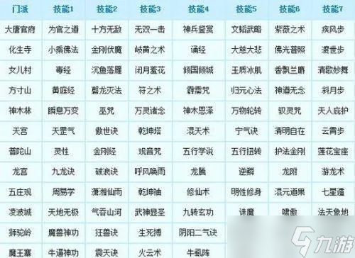 λ5ô㼼ܵ 鼼ȫλָ