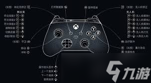 ���������ǰ���������ʲô