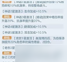 ������ð����ô����ϴ��