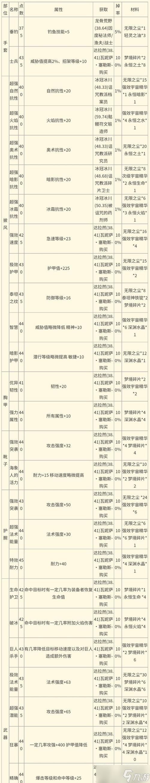 ħ�������и�����Եĵ�����������ʲô