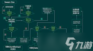 ����ʶ������ϵͳʵ��������ô��˵