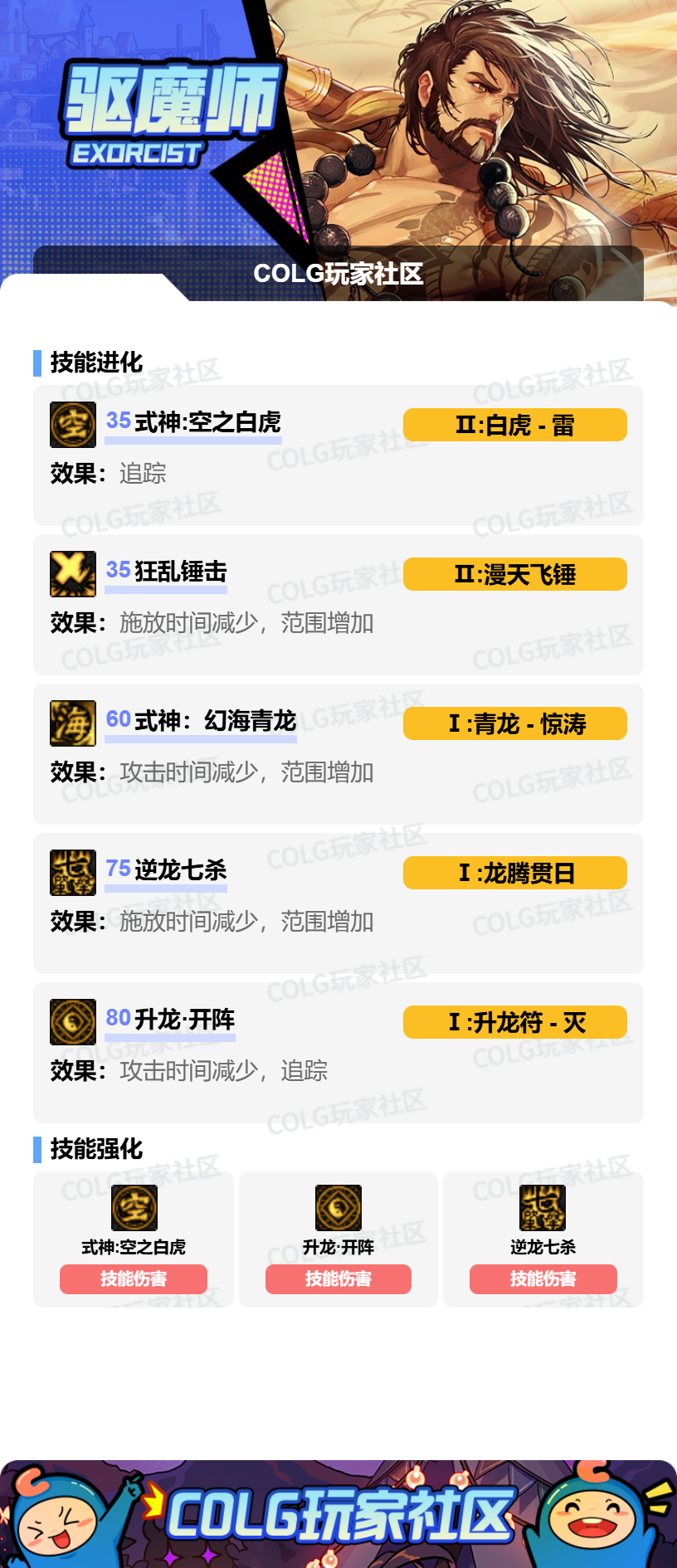 DNF2026驱魔加点攻略_wishdown.com DNF2026驱魔加点攻略_wishdown.com