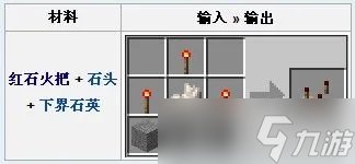 �ҵ������ʯ�Ƚ�����ô�� �ӻ����ϳɵ��߼�Ӧ����ȫָ��