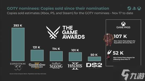 TGAáӰ 33Զӡ ʹXGPӰ