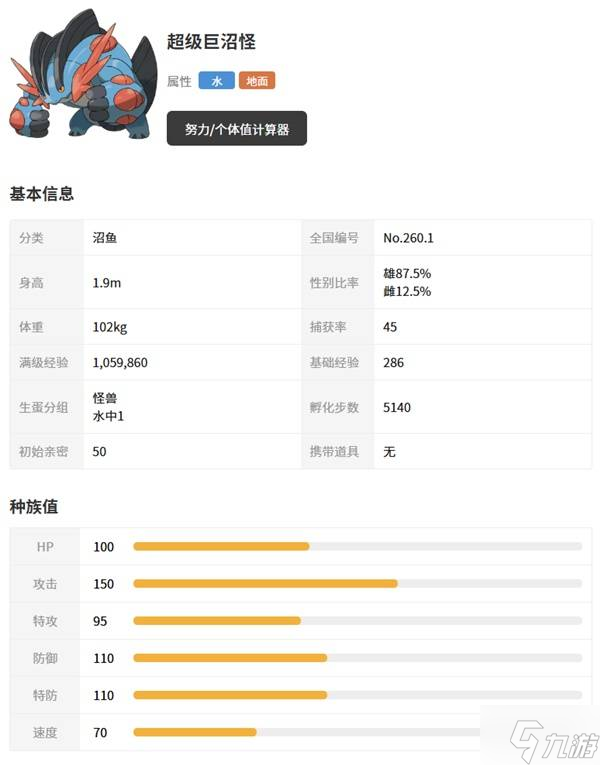 δ˵ZAӹּMega̬ ӹֵ