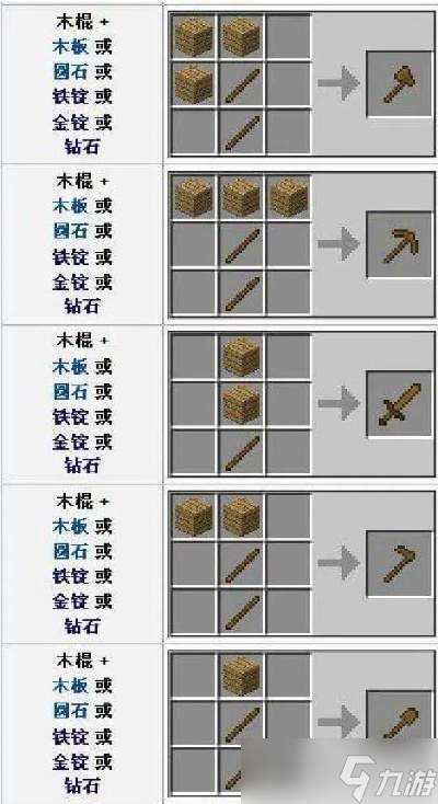 �ҵ�����ľ����ô�� 5���ȡ;�����Ч�ϳ�ָ��