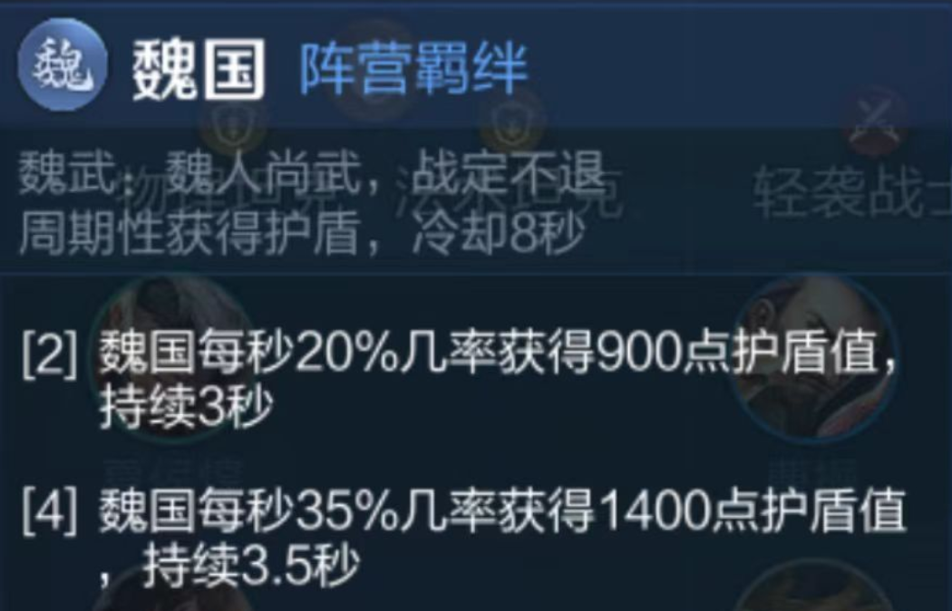 王者万象棋羁绊作用介绍_wishdown.com 王者万象棋羁绊作用介绍_wishdown.com