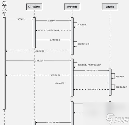 �����ͷ��ƴ�ǰ��ʱ��ϵͳ��⡷ ������Ϸ�е�ʱ���淨