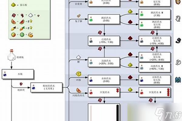 �ҵ������ֻ�������̨��ô�� �ӻ�������߽�ҩˮȫ����