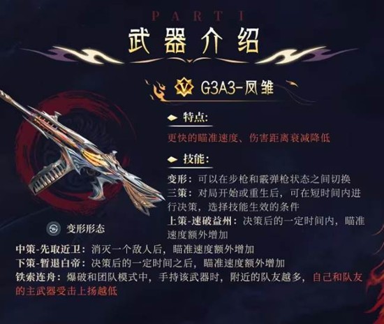 CF手游全新武器G3A3_wishdown.com CF手游全新武器G3A3_wishdown.com