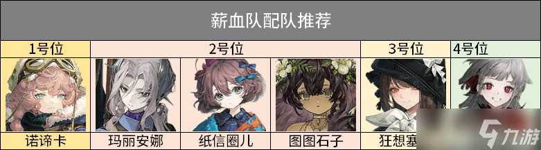 �ط�δ��1999 3.3�汾��ô������������