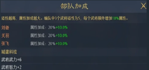 九牧之野缘分激活玩法_wishdown.com 九牧之野缘分激活玩法_wishdown.com