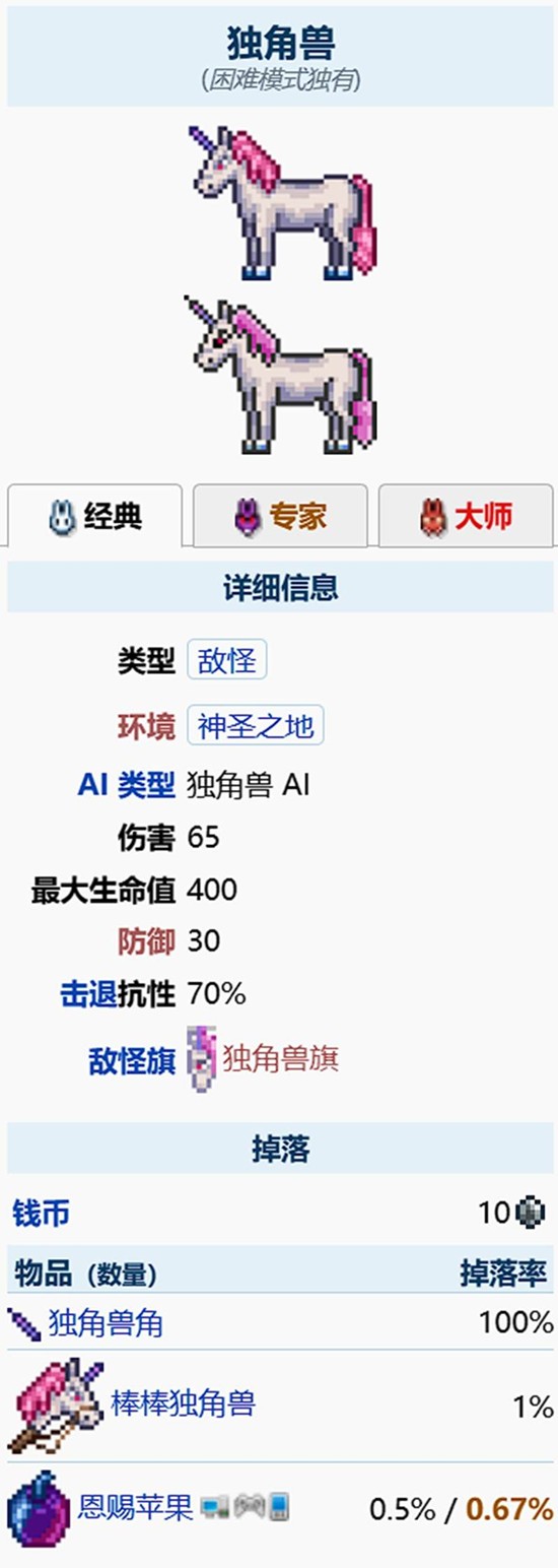 泰拉瑞亚地表苔原有什么资源_wishdown.com 泰拉瑞亚地表苔原有什么资源_wishdown.com