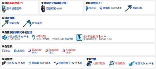 泰拉瑞亚地表苔原有什么资源_wishdown.com 泰拉瑞亚地表苔原有什么资源_wishdown.com