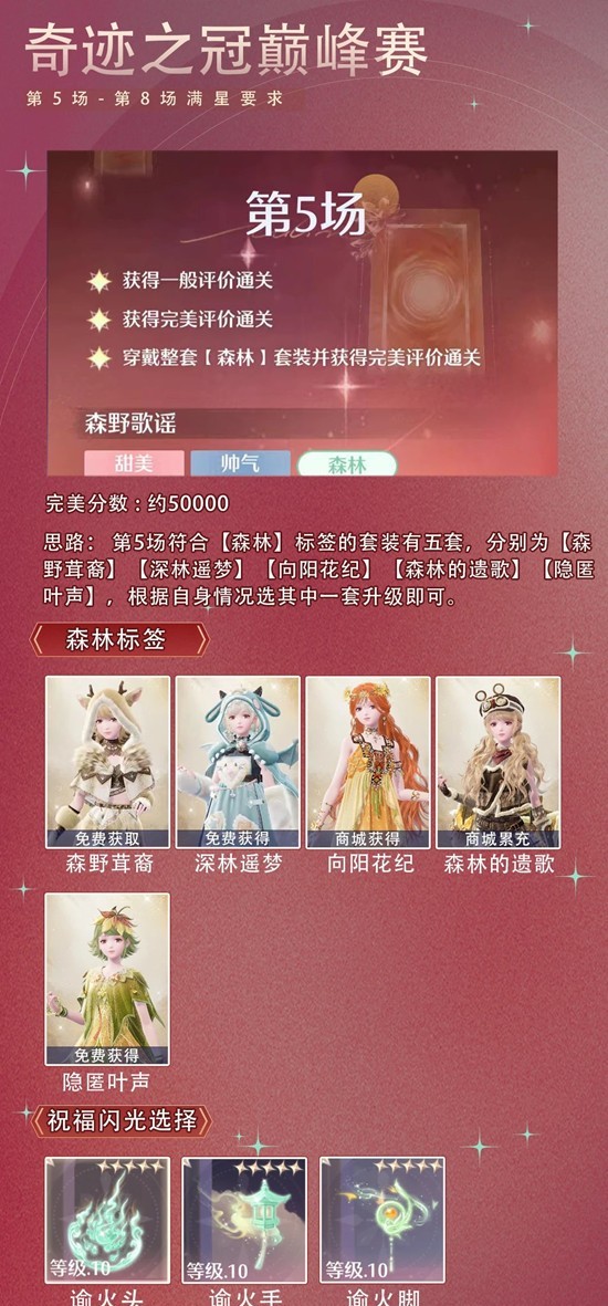 ����ůůʮ�����°�