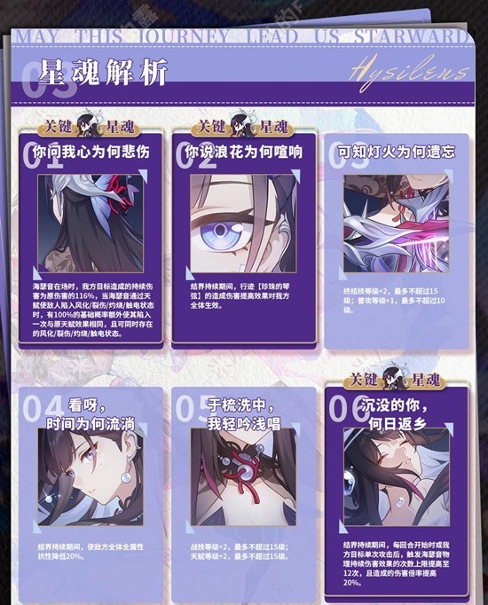 崩坏:星穹铁道海瑟音角色培养攻略_wishdown.com 崩坏:星穹铁道海瑟音角色培养攻略_wishdown.com