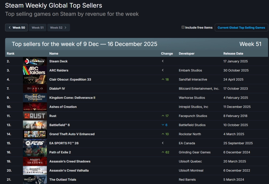 �����Ϸ�ĺ�������������Ӱ��33��Զ���ӡ��ص�Steam������ڶ�