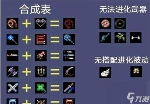 ��Ѫ���Ҵ����������� ����Ѫ���Ҵ�����ϷΪ��