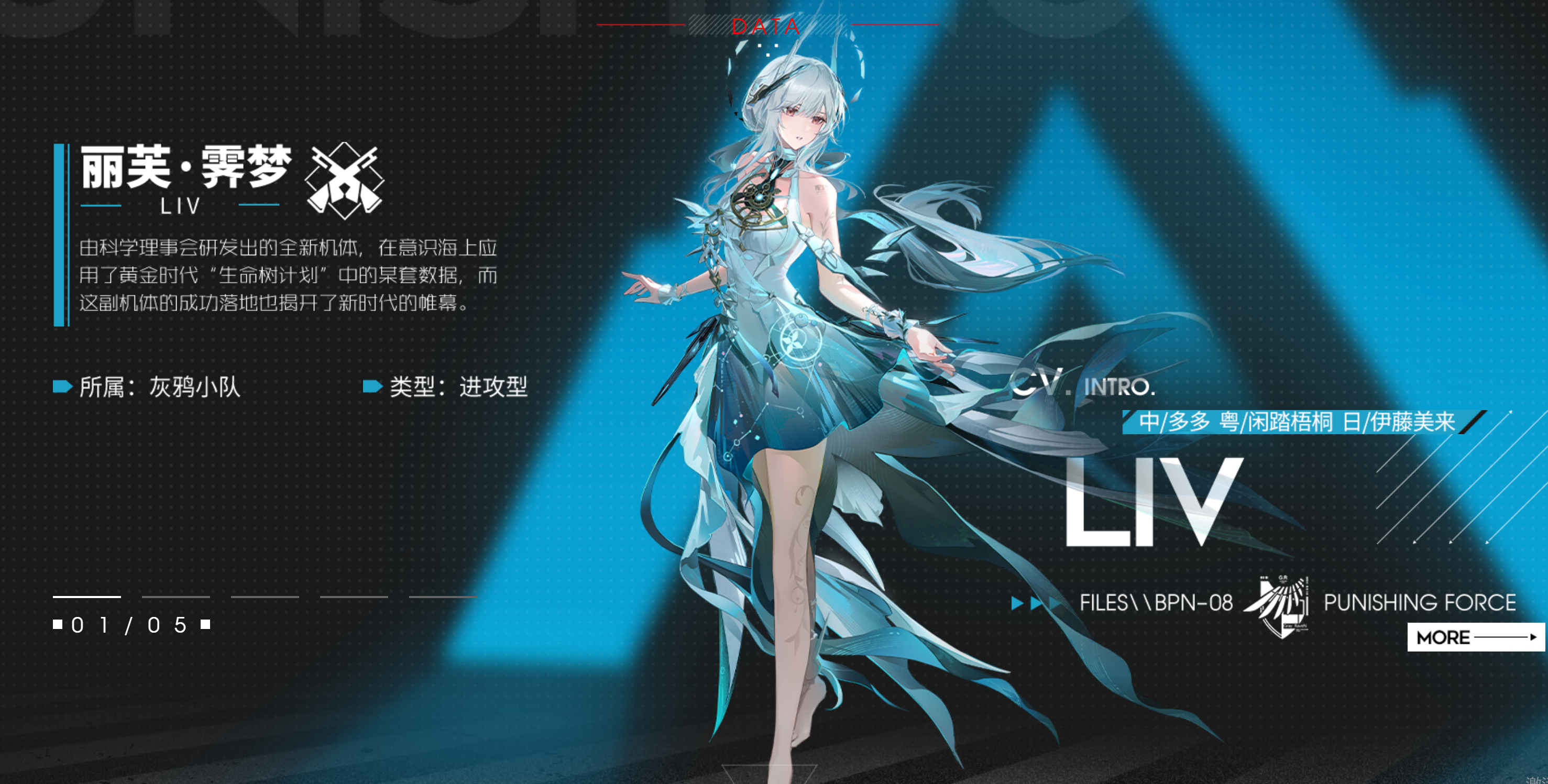 ��ս˫����ʲ����ܽ����ȫ��λ���ɹ���