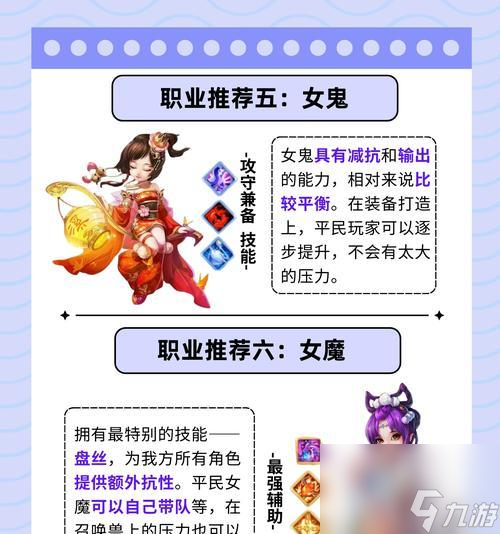 ��������������ϵͳ���� ���ݶԽ�ɫ�к�����