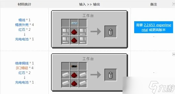 �ҵ�����������ô�� �ӻ����ϳɵ���Ч���ȫ����