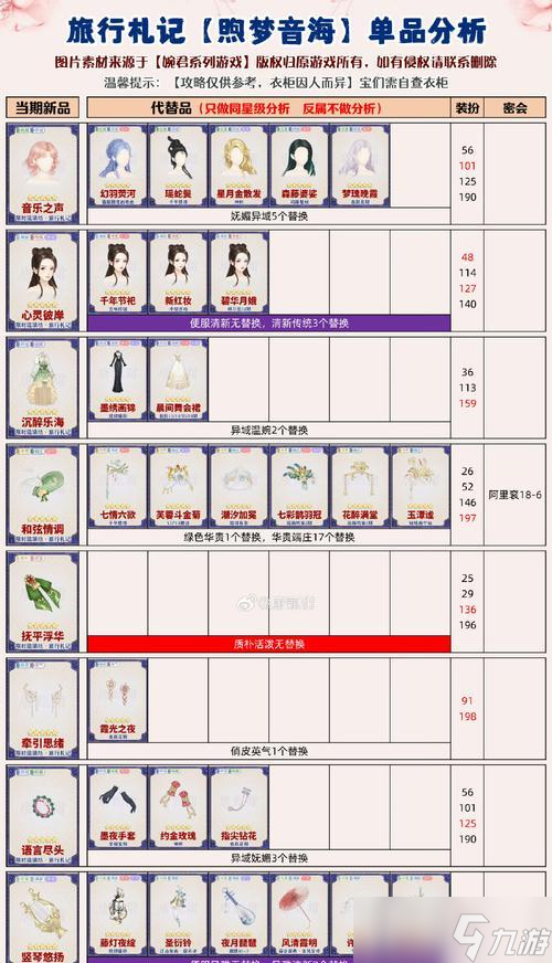 �������������Ӣ�ۼ���������� ����̽���������������Ӣ�ۼ��ܵ��ص��ս������