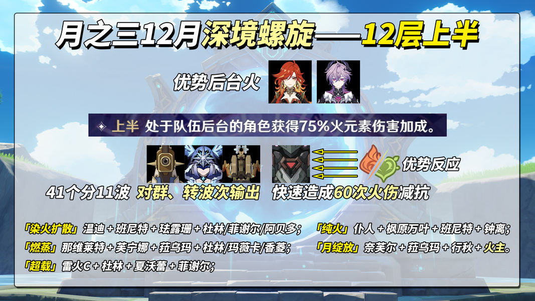 ��ԭ����֮��12����Ԩ����