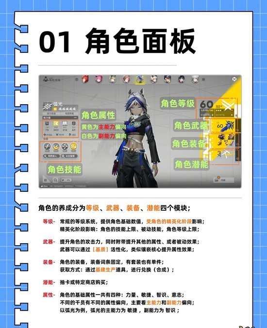 ���շ��ۣ���ĩ�ؽ�ɫ����ϵͳ