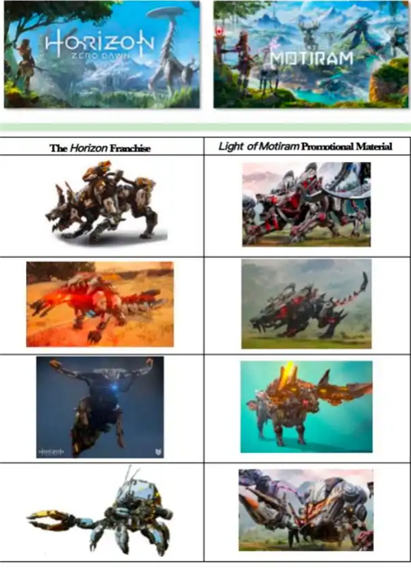 索尼起诉腾讯《荒野起源》侵权案以“保密和解”告终_wishdown.com 索尼起诉腾讯《荒野起源》侵权案以“保密和解”告终_wishdown.com