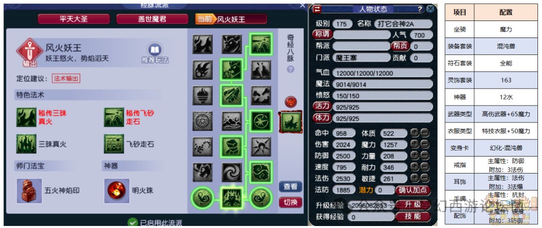 梦幻西游魔王寨套装选择什么好2026_wishdown.com 梦幻西游魔王寨套装选择什么好2026_wishdown.com