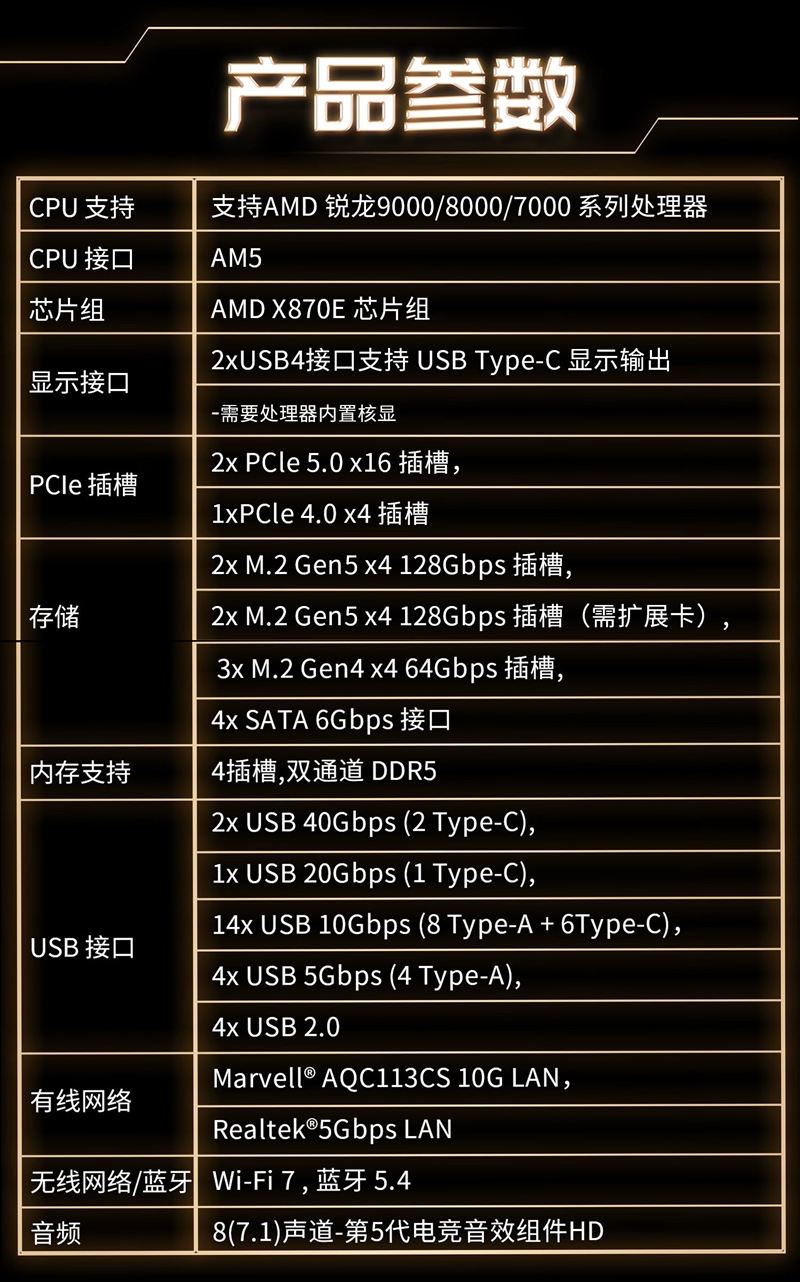 超神十年终极进化!微星MEG X870E GODLIKE X EDITION主板评测:AMD最强音 没有之一_wishdown.com 超神十年终极进化!微星MEG X870E GODLIKE X EDITION主板评测:AMD最强音 没有之一_wishdown.com
