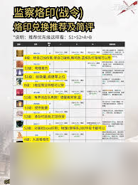 ������;��ĩ·��ӡ��ô��ȡ