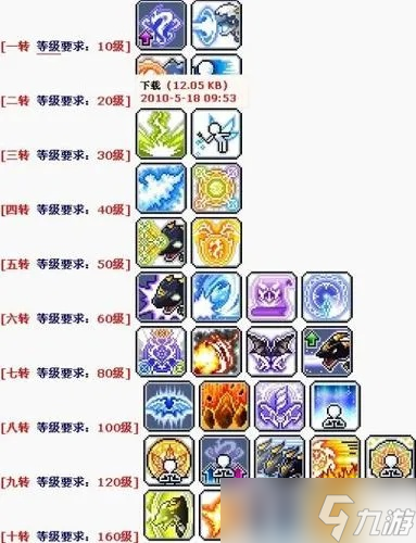 ð�յ�������ô�ӵ� �����Է��䵽�������ܵ���������ָ��