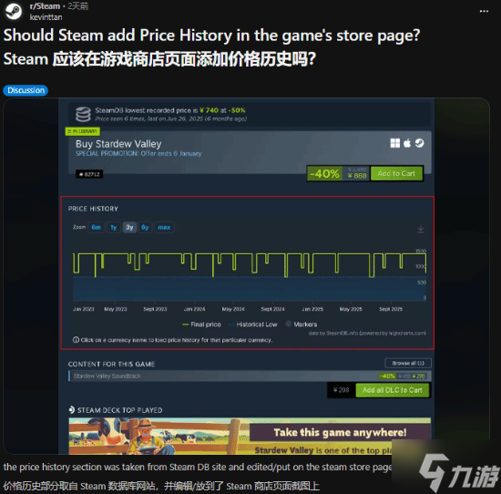 SteamΪ�β���۸�� ����������V���·��