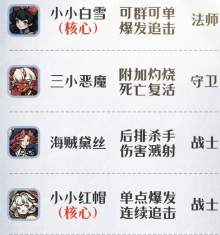 幻灵召唤师职业大全_wishdown.com 幻灵召唤师职业大全_wishdown.com