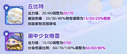 蛋仔派对碰碰棋12月18日平衡性调整详情:角色强度、技能机制与棋盘规则全面优化_wishdown.com 蛋仔派对碰碰棋12月18日平衡性调整详情:角色强度、技能机制与棋盘规则全面优化_wishdown.com