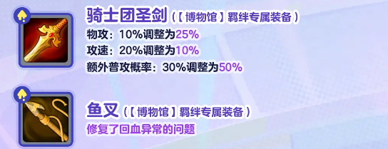 蛋仔派对碰碰棋12月18日平衡性调整详情:角色强度、技能机制与棋盘规则全面优化_wishdown.com 蛋仔派对碰碰棋12月18日平衡性调整详情:角色强度、技能机制与棋盘规则全面优化_wishdown.com
