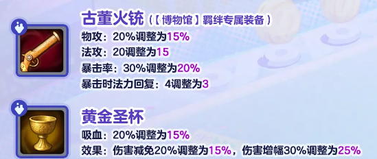 蛋仔派对碰碰棋12月18日平衡性调整详情:角色强度、技能机制与棋盘规则全面优化_wishdown.com 蛋仔派对碰碰棋12月18日平衡性调整详情:角色强度、技能机制与棋盘规则全面优化_wishdown.com