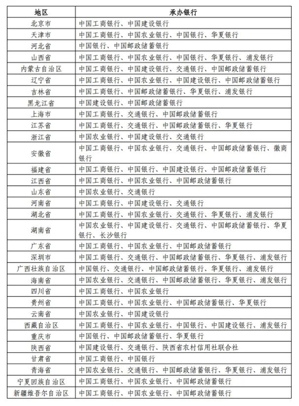 2026马年纪念钞/纪念币今天发行 附预约方式 抢到就赚_wishdown.com 2026马年纪念钞/纪念币今天发行 附预约方式 抢到就赚_wishdown.com