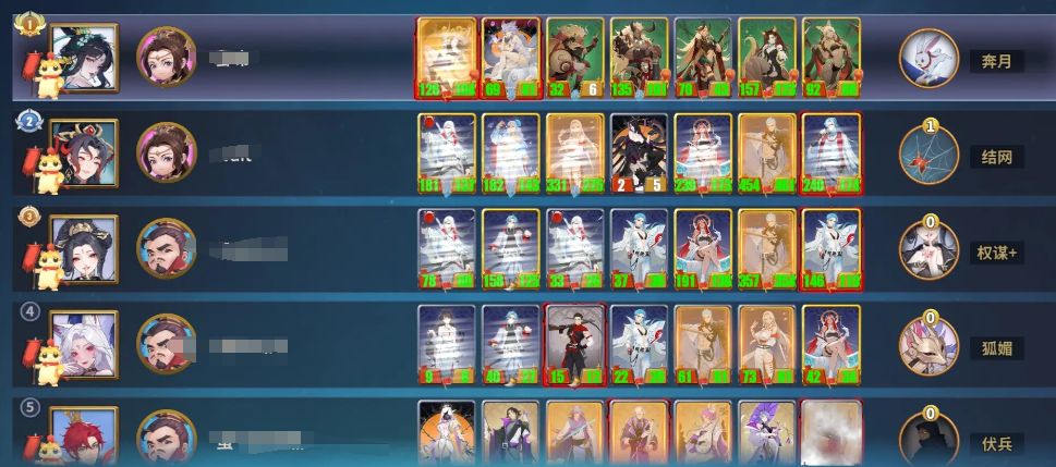 ǧ�����϶���ô�ã�ʵ�ü������Чʹ�÷������