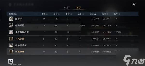 ������ʮ��������ҵսİ����װ���Ƽ�