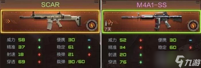 CF����SCARǹ֧���ӽ��� SCARʹ�ü���