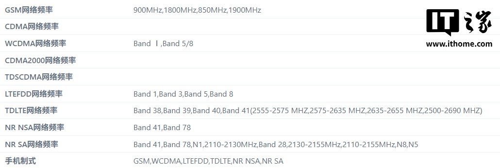 红魔姜超回应 11 Air 新机“爆水管”:确实很强,大家敬请期待_wishdown.com 红魔姜超回应 11 Air 新机“爆水管”:确实很强,大家敬请期待_wishdown.com