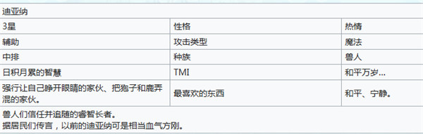 �����������������ô��