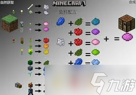 �ҵ�����Ⱦ����ô�ϳ�