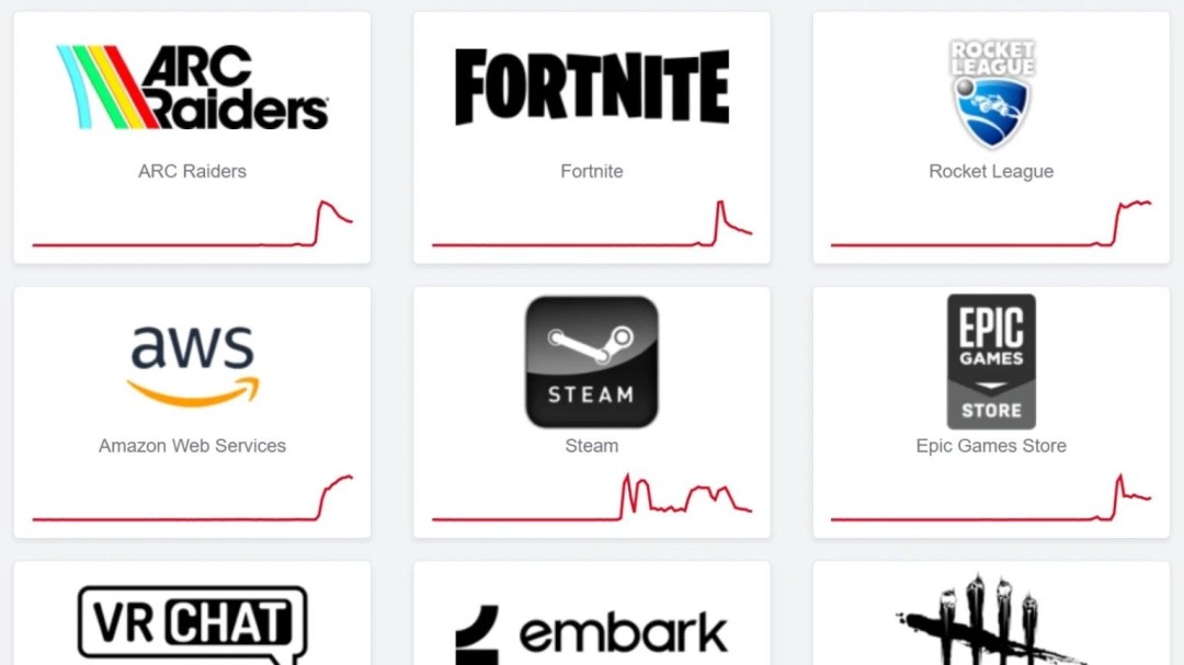 ���ģ�����¼����֣��������Ƿ�������ҹ���١��ȶ����Ϸ����������ж�