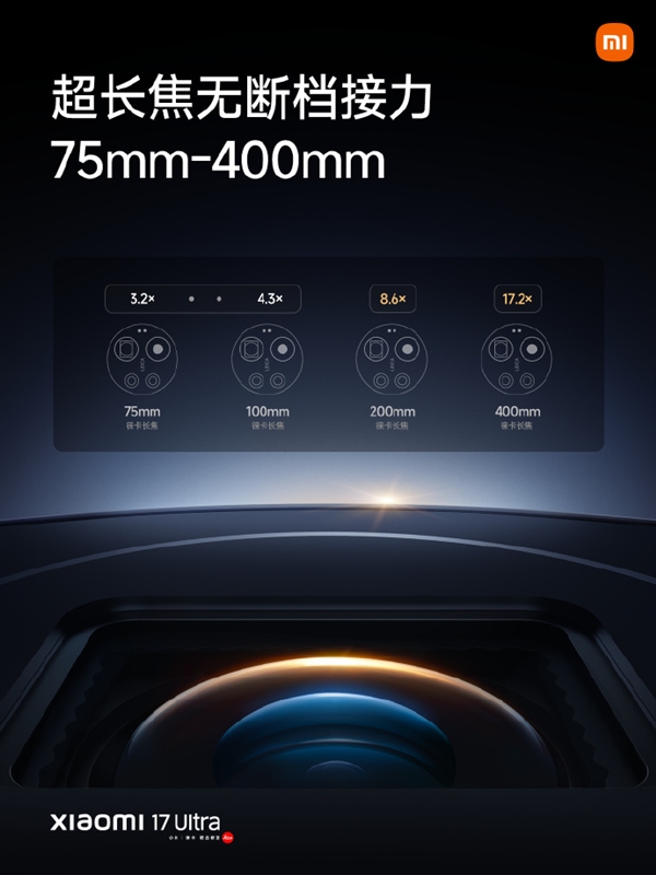 小米17 Ultra搭载徕卡2亿像素光学变焦:中长焦全大底光学直出_wishdown.com 小米17 Ultra搭载徕卡2亿像素光学变焦:中长焦全大底光学直出_wishdown.com
