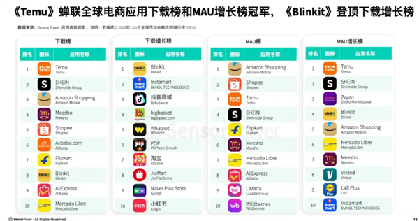 ƴ���̯���� Ҫ��3������һ���Լ�